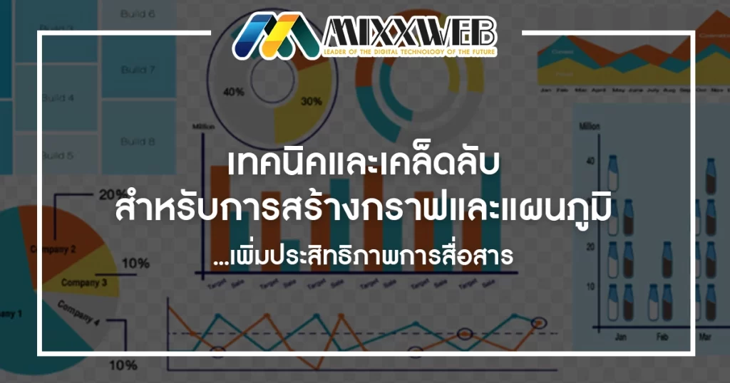 เทคนิคและเคล็ดลับสำหรับการสร้างกราฟและแผนภูมิ...เพิ่มประสิทธิภาพการสื่อสาร